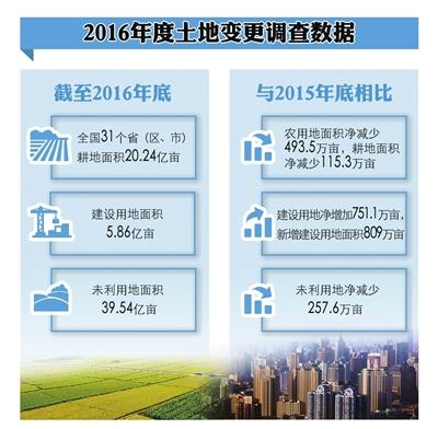 中国·388vip太阳集团(Macau)有限公司-官方网站