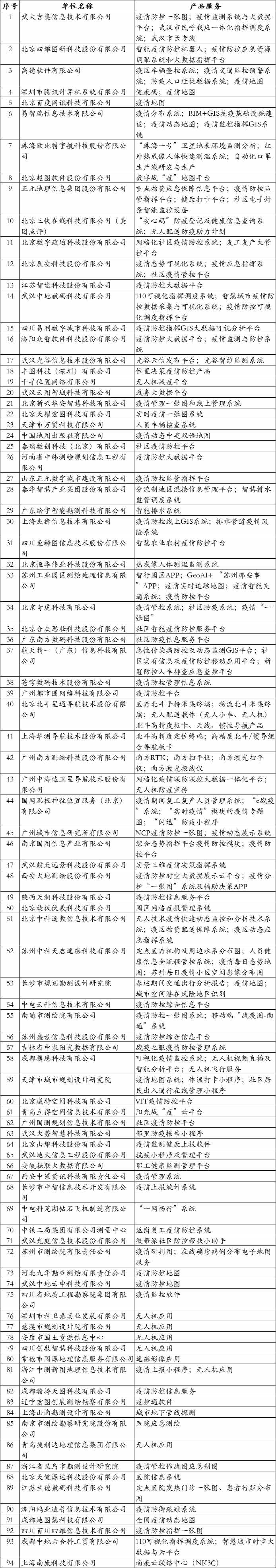 中国·388vip太阳集团(Macau)有限公司-官方网站