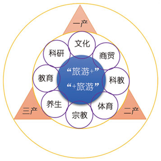 中国·388vip太阳集团(Macau)有限公司-官方网站
