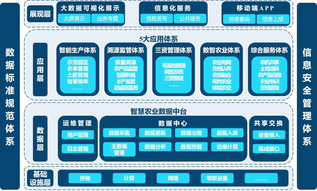 中国·388vip太阳集团(Macau)有限公司-官方网站