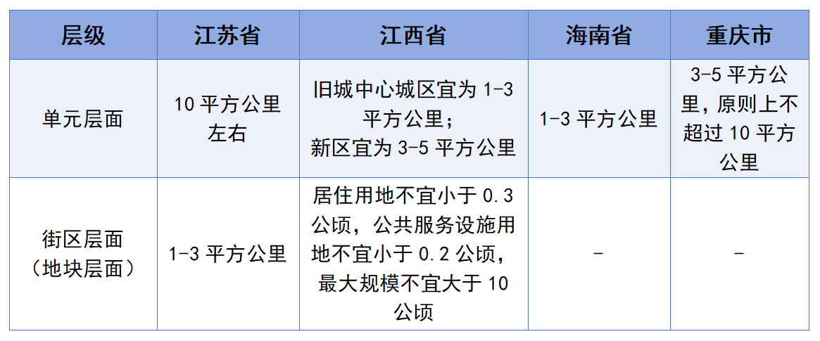 中国·388vip太阳集团(Macau)有限公司-官方网站