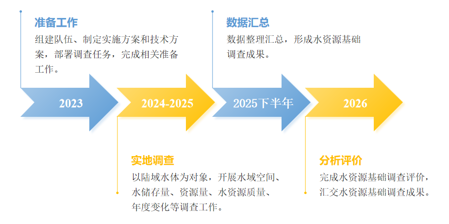202405070933032276