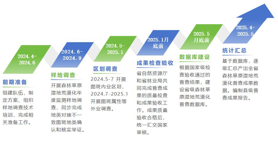 中国·388vip太阳集团(Macau)有限公司-官方网站