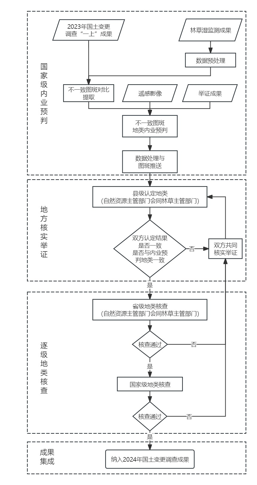 中国·388vip太阳集团(Macau)有限公司-官方网站