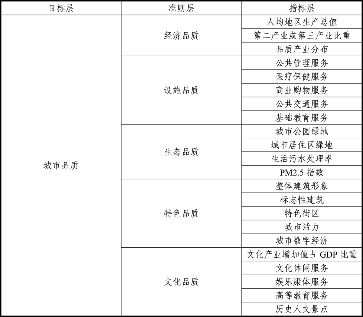 中国·388vip太阳集团(Macau)有限公司-官方网站