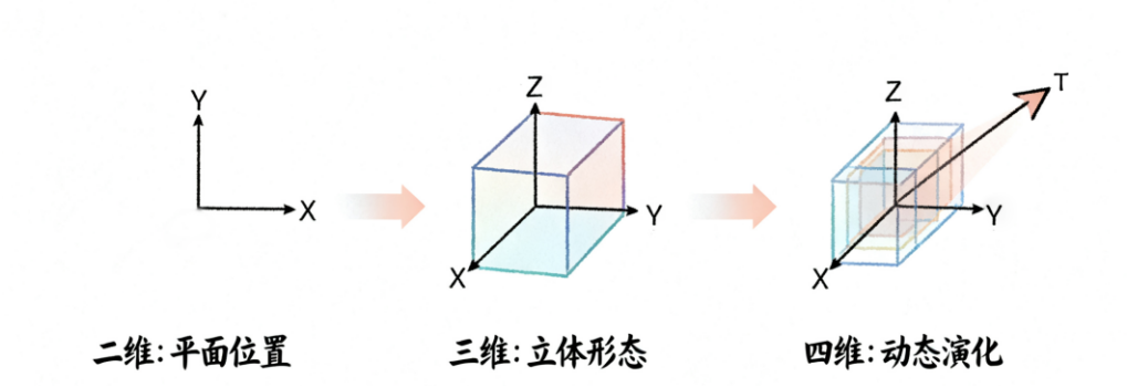 中国·388vip太阳集团(Macau)有限公司-官方网站